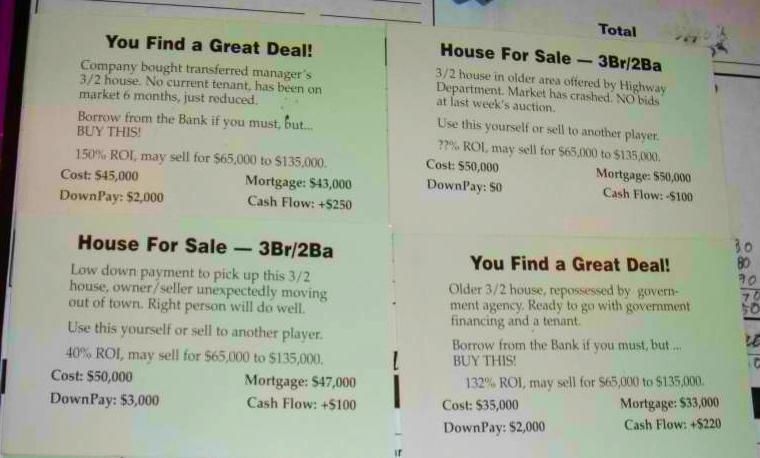 How To Turn Listings Of Foreclosed Properties Into Opportunities Just Like In Cashflow 101