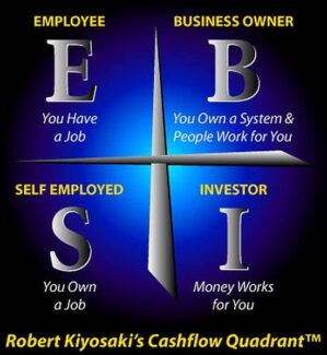 robert kiyosaki cashflow quadrant