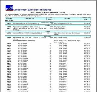 dbp foreclosed properties as of october 30 2012