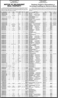 quezon city tax delinquent properties auction december 6 2012 (click to view/download)