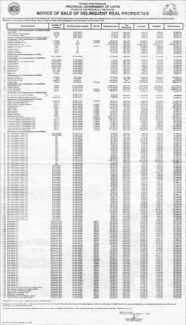 cavite tax delinquent properties public auction dec 8 9 Philippine Star OCT22 B10