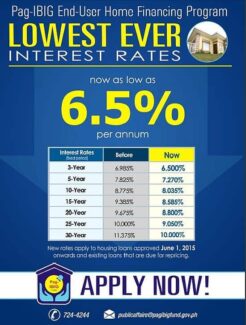 pag ibig lowest interest rates june 1 2015