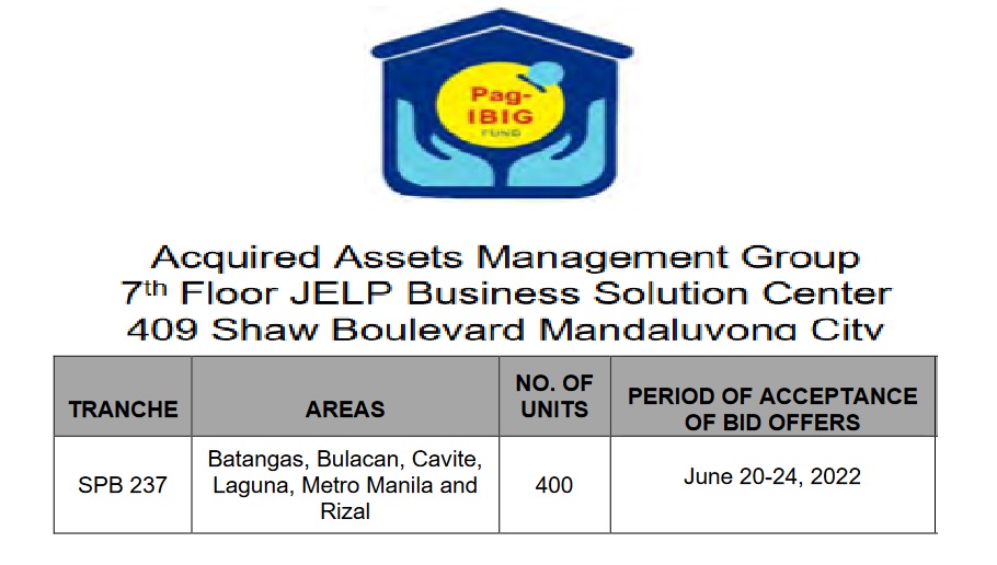 Additional 900 Pag-IBIG Foreclosed Properties For Sale On June 20-24 ...