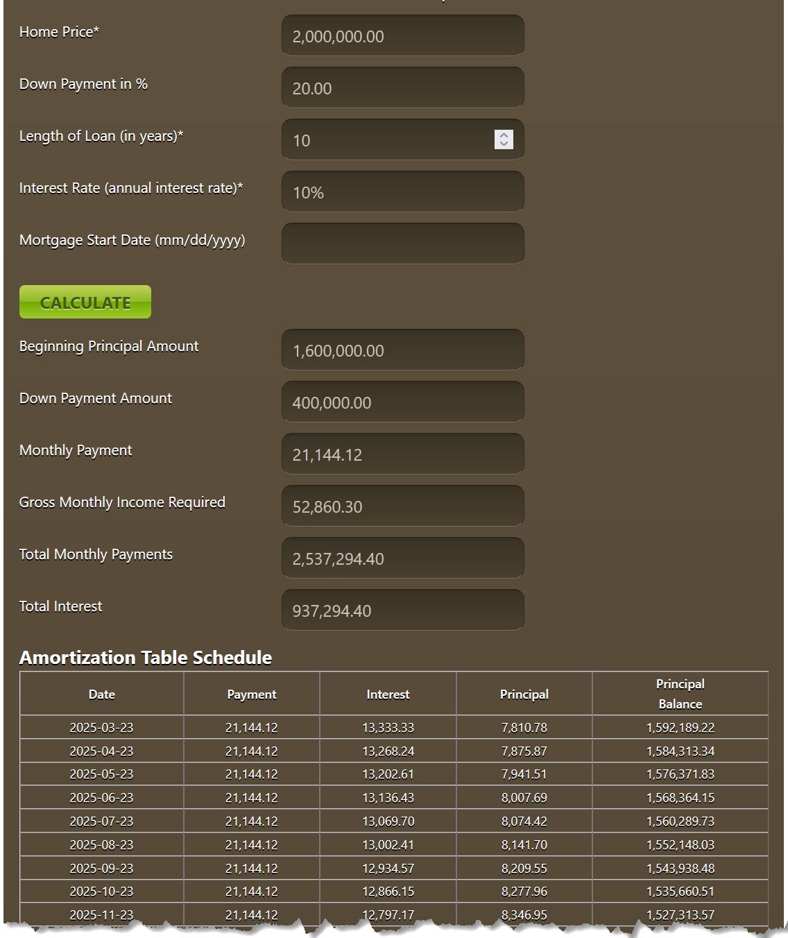 Amortization table example with 2Million Selling Price, at 20% downpayment, 10 years to pay, and 10 % annual interest rate